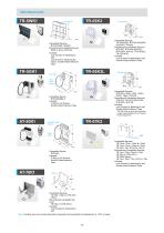 T&D Optional Products Catalog - 10