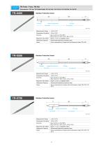 T&D Optional Products Catalog Temperature Sensors - 3