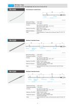 T&D Optional Products Catalog Temperature Sensors - 4
