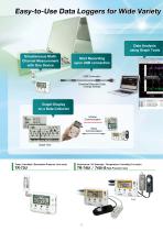 USB Connectable Loggers - 2