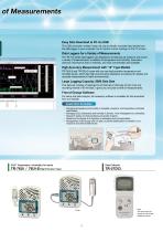 USB Connectable Loggers - 3