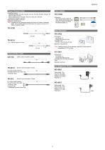USB Connectable Loggers - 5