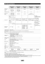 Wireless Data Logger RTR-500 Series Data Loggers Features and Specs - 3