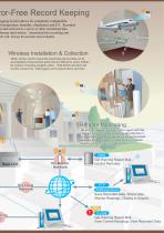 Wireless Monitoring System - 3