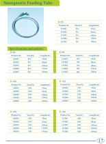 Disposable medical products - 17