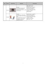 Hearing aids - 2