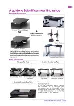 SlicePlatform Fixed Platform System - 11