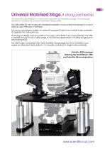 SlicePlatform Fixed Platform System - 3