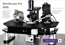 SliceScope Pro Series - 5