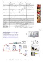 HygroGuard / ClimaLog / DataLog-2