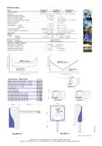HygroMaxx-2