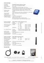 QuantaDat / nSens-2
