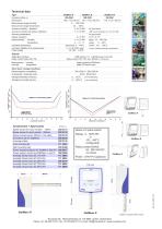 StatMaxx-2