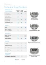 Silverson In-tank Batch Mixers-10