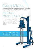 Silverson In-tank Batch Mixers-6