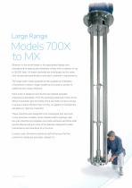Silverson In-tank Batch Mixers-7