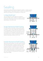 Silverson In-tank Batch Mixers-9