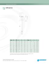 Ultramix-2