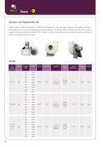 Accessories Catalog-18
