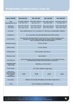 Biological Safety Cabinets-11