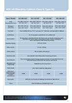 Biological Safety Cabinets-7