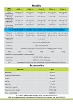 Ductless Fume Hood - Basic - 2