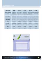 Ductless Fume Hoods-15