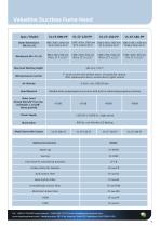 Ductless Fume Hoods-7