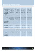 Ductless Fume Hoods-9