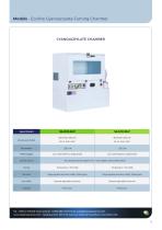 Forensic Product Line-5