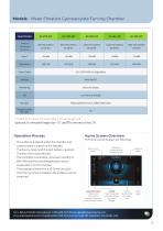 Forensic Product Line-9