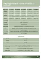 FUME HOOD CUPBOARDS-7