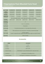 FUME HOOD CUPBOARDS-9