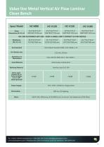 Laminar Flow Clean Benches-7