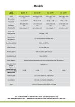 Polypropylene Biosafety Cabinet Class II A2 - 2