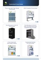 POLYPROPYLENE FUME HOODS & CASEWORK-5