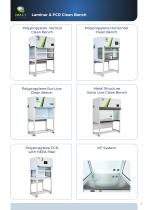 POLYPROPYLENE FUME HOODS & CASEWORK-7