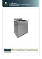 Stainless Steel Lab Solutions-13