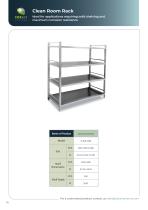 Stainless Steel Lab Solutions-14