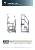 Stainless Steel Lab Solutions-15