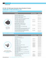 ICP-OES & ICP-MS sample introduction - 12