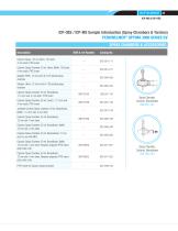 ICP-OES & ICP-MS sample introduction - 13