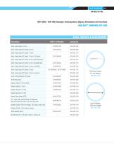 ICP-OES & ICP-MS sample introduction - 5