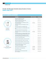 ICP-OES & ICP-MS sample introduction - 8