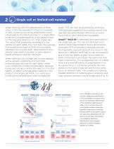 Ampli1™ Technical Bulletin-4