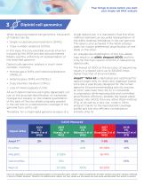 Ampli1™ Technical Bulletin-5