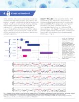 Ampli1™ Technical Bulletin-6