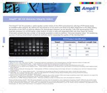 Ampli1™WGA KIT-7