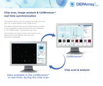 DEPArray™ NxT-11