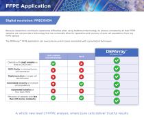 FFPE APPLICATION-4
